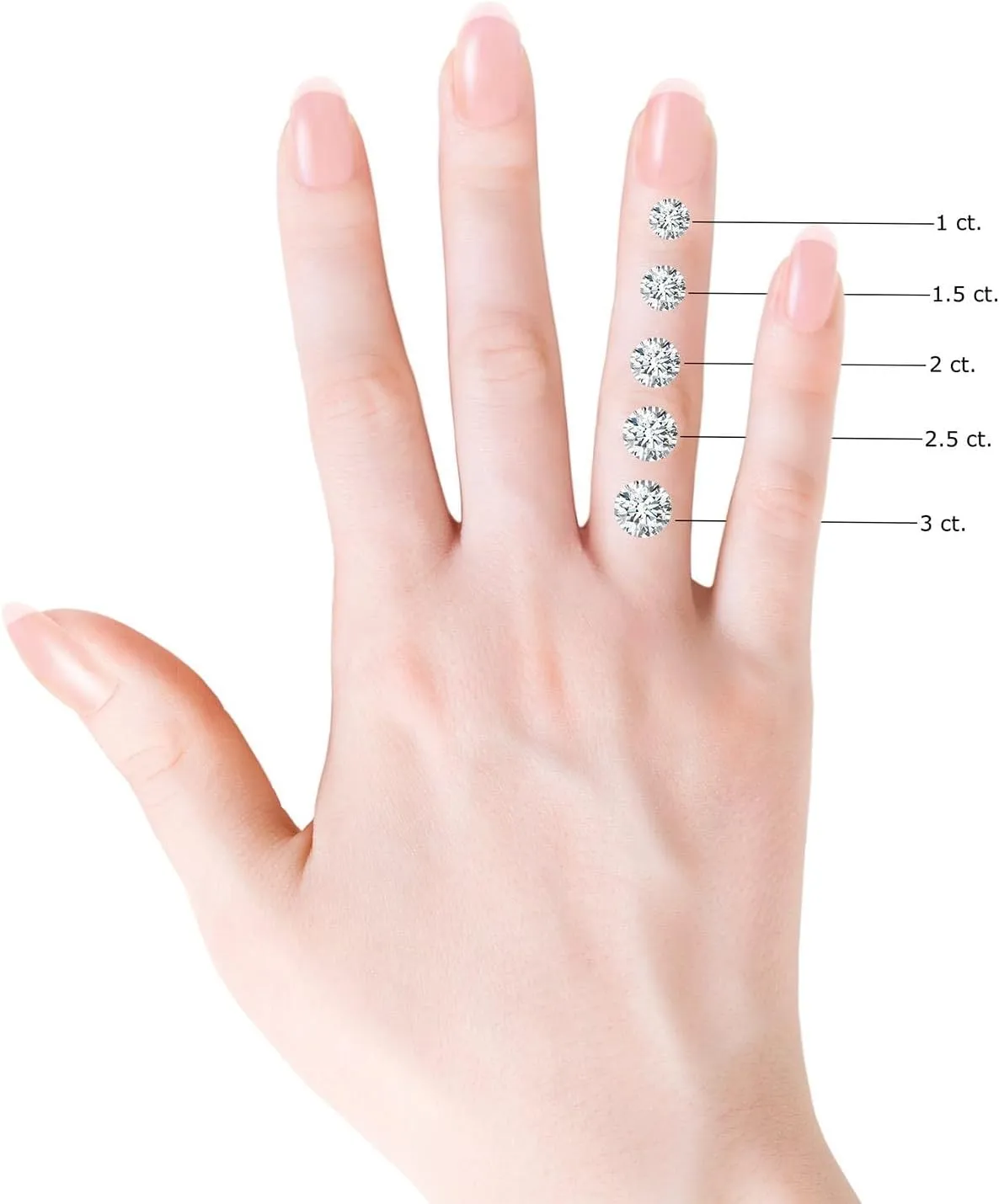Angara Lab Grown Round Diamond Engagement Ring with Pear Accents in 14K Solid Gold/Platinum | April Birthstone, Birthday, Anniversary, Wedding Jewelry Gift for Women