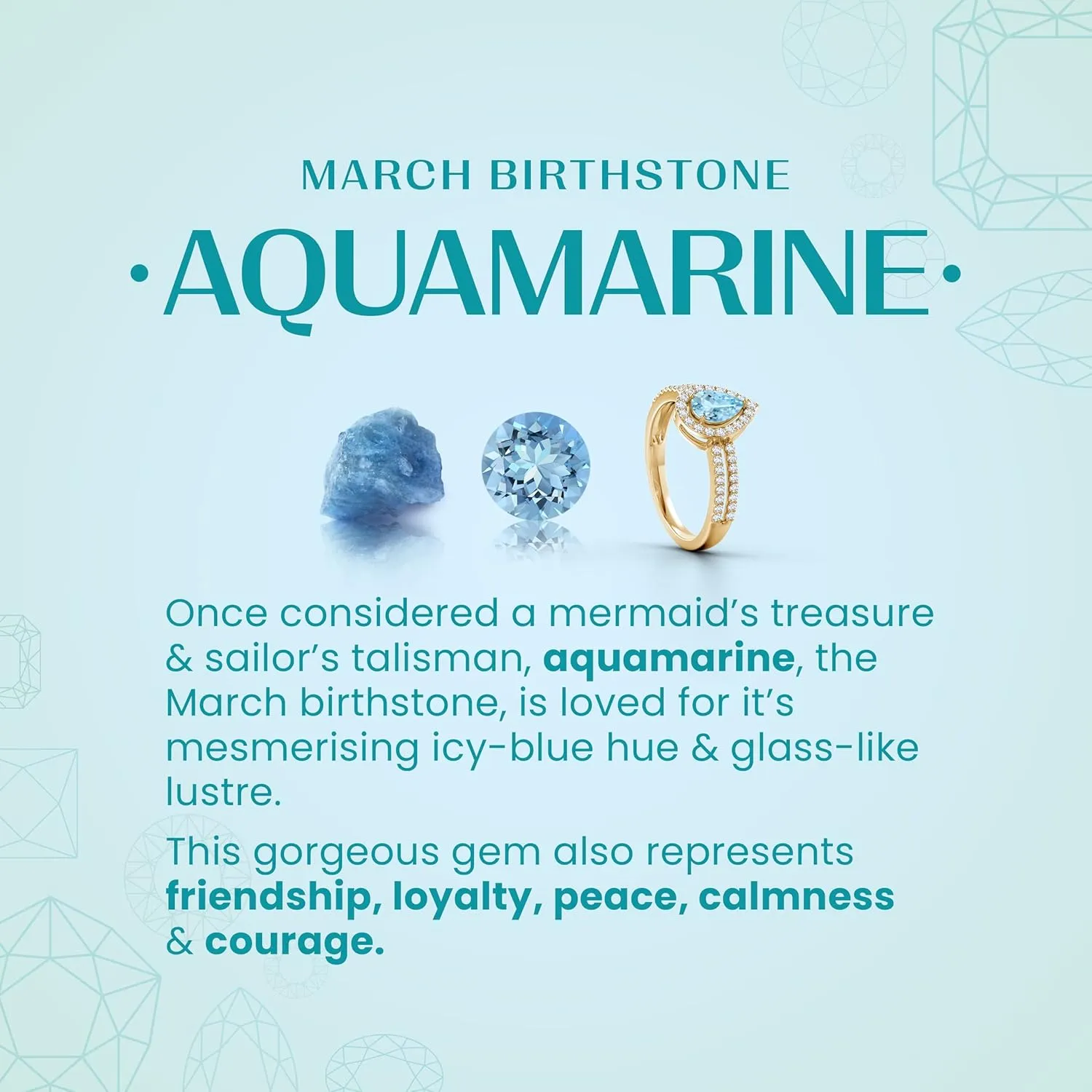 ANGARA Natural Pear-Shaped Aquamarine Hinged Hoop Drop Earrings in 14K Solid Gold/Platinum | March Birthstone, Birthday, Engagement, Anniversary, Wedding Jewelry Gift for Women