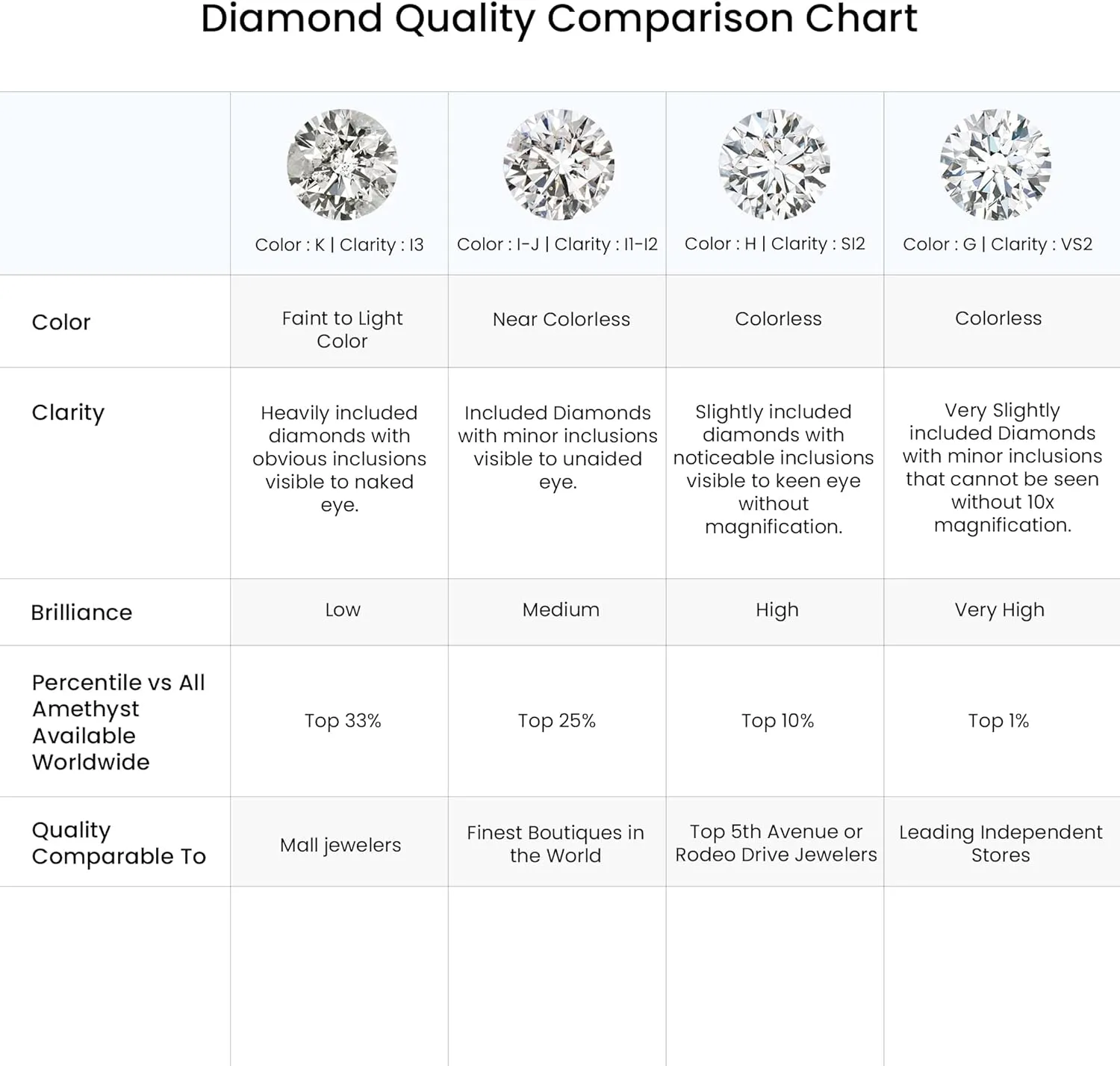 Angara Natural Solitaire Diamond Bar Pendant Necklace in 14K Solid Gold/Platinum | April Birthstone, Birthday, Engagement, Anniversary, Wedding Jewelry Gift for Women