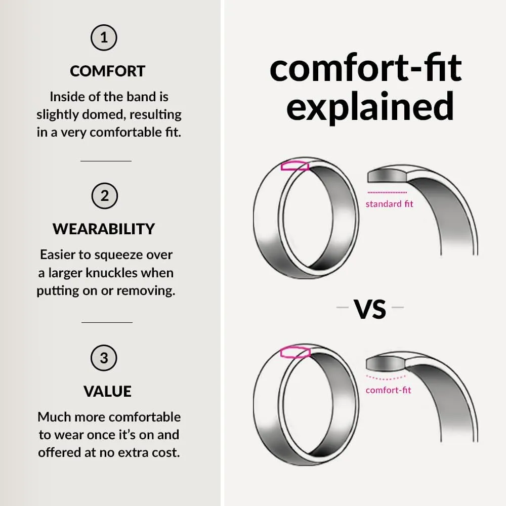 Male Adventure Game Lovers Ring - Wedding 7mm Black Gray 9mm Polished Step Bevel Edge Women Yellow Flat Cut Brushed Dome Men Tungsten Band 8mm 18k Rose Gold Blue Grey
