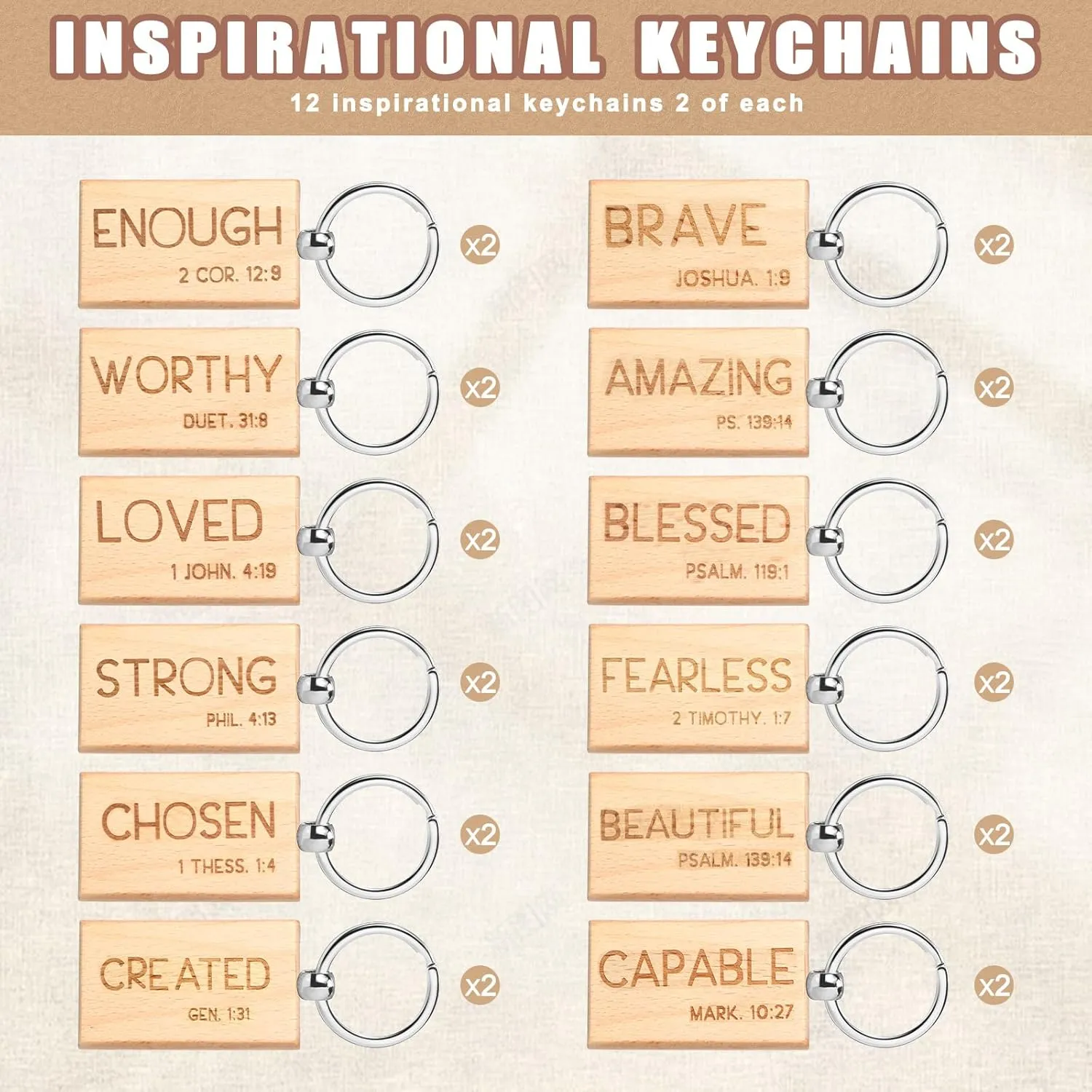 Misdary Mothers Day Gifts for Church, Bible Verse Wooden Keychains, Christian Religious Gifts for Church