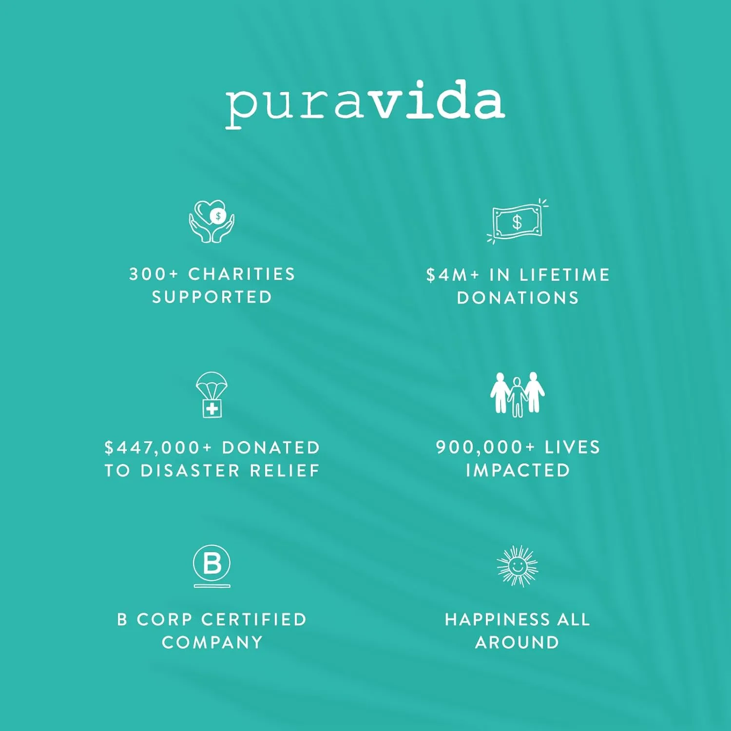 Pura Vida Silver Round Mood Ring - Brass Base with Rhodium Plating, Jewelry Accessories Sizes 5-9