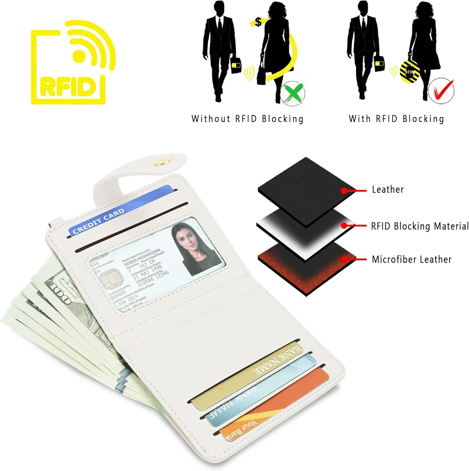 Small Wallets Woman RFID Blocking Leather Credit Card Holder - with ID Window - Card Wallets for Women - with Zipper Coin Purse - Keychain Wallet