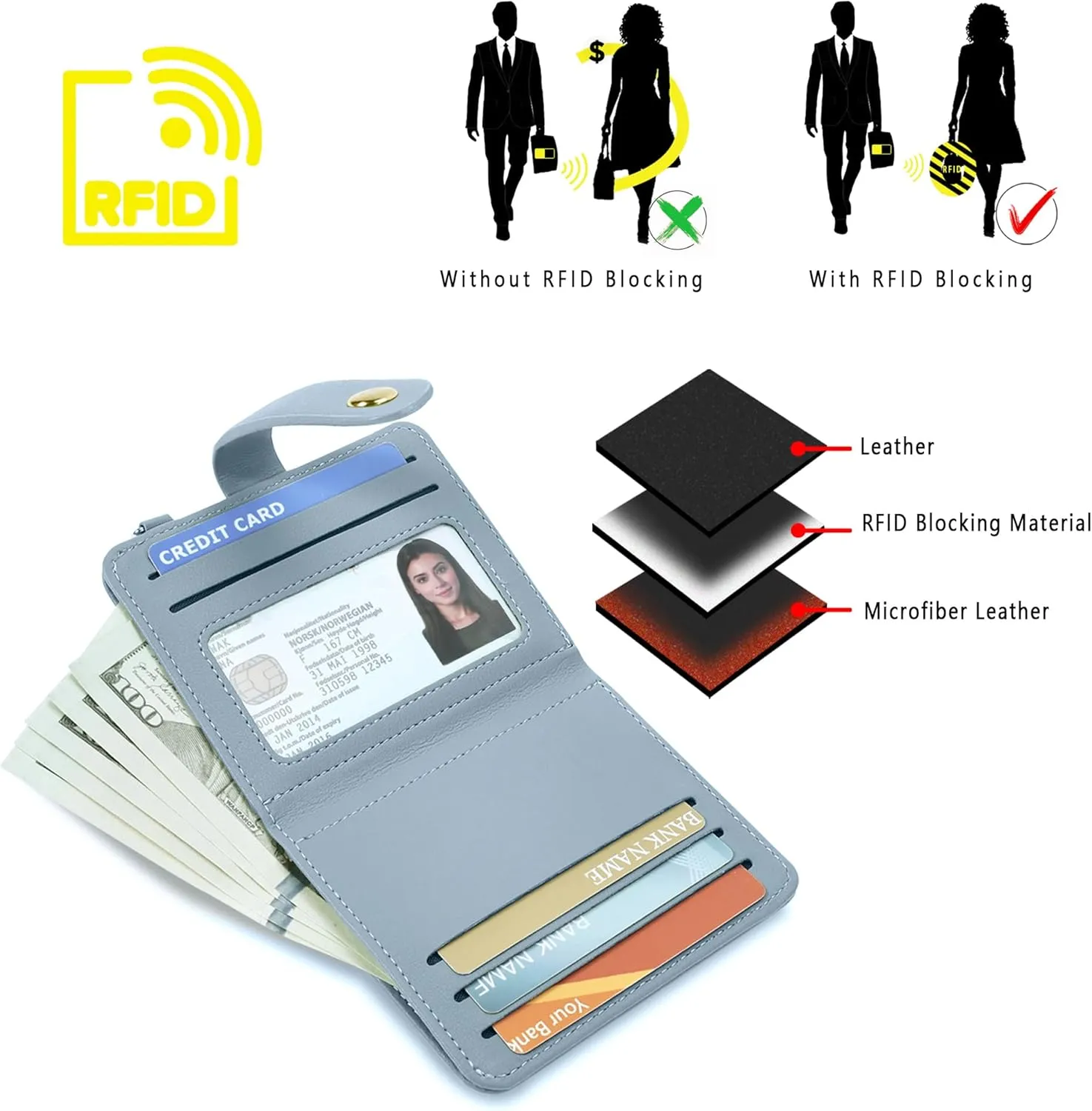 Small Wallets Woman RFID Blocking Leather Credit Card Holder - with ID Window - Card Wallets for Women - with Zipper Coin Purse - Keychain Wallet