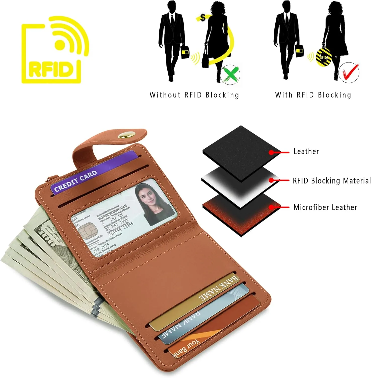 Small Wallets Woman RFID Blocking Leather Credit Card Holder - with ID Window - Card Wallets for Women - with Zipper Coin Purse - Keychain Wallet