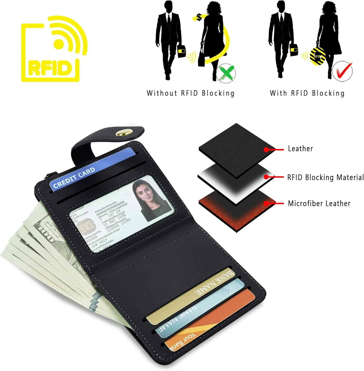Small Wallets Woman RFID Blocking Leather Credit Card Holder - with ID Window - Card Wallets for Women - with Zipper Coin Purse - Keychain Wallet