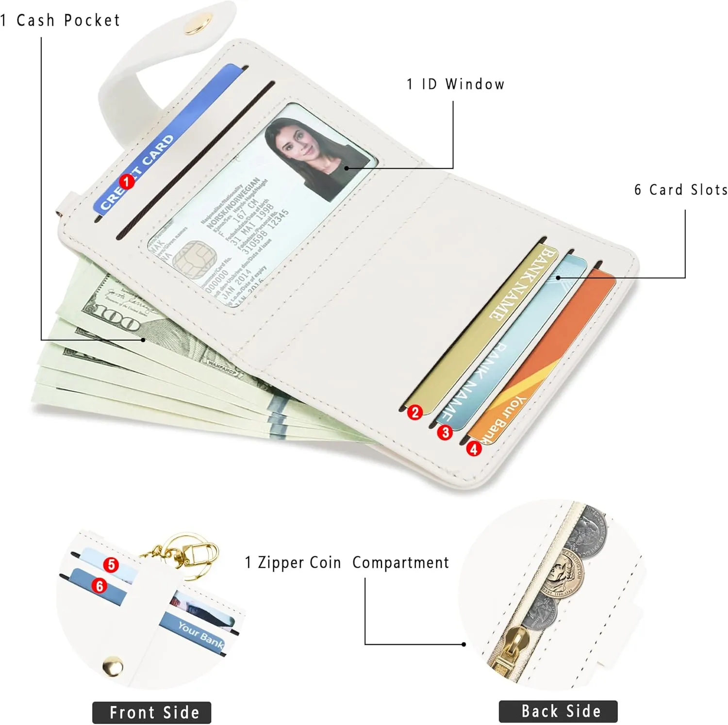 Small Wallets Woman RFID Blocking Leather Credit Card Holder - with ID Window - Card Wallets for Women - with Zipper Coin Purse - Keychain Wallet