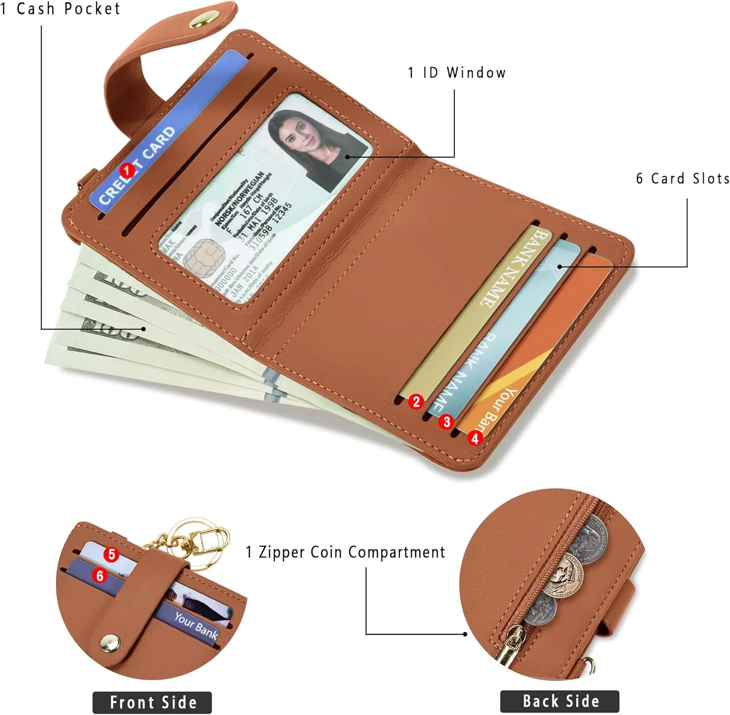 Small Wallets Woman RFID Blocking Leather Credit Card Holder - with ID Window - Card Wallets for Women - with Zipper Coin Purse - Keychain Wallet