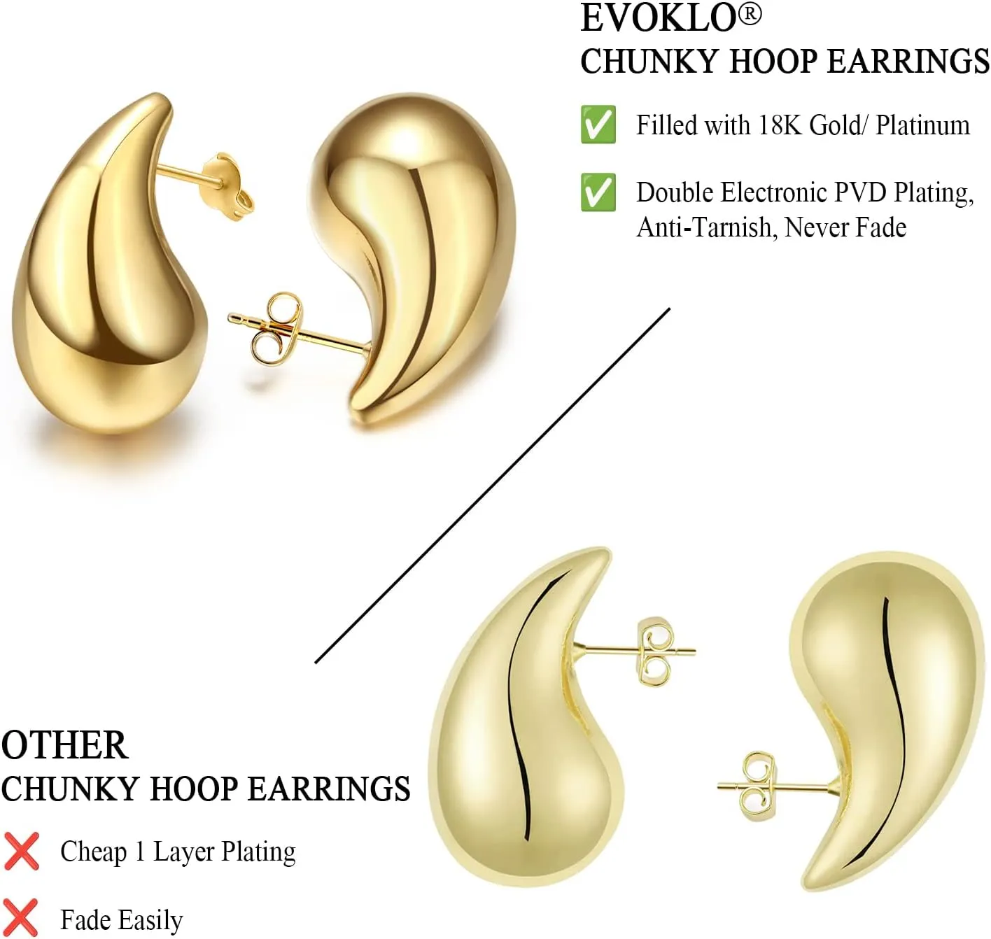 Teardrop Chunky Earrings for Women Trendy Hoop Earring Set Earring Dupes, Fashion Gold Large Drop Earrings