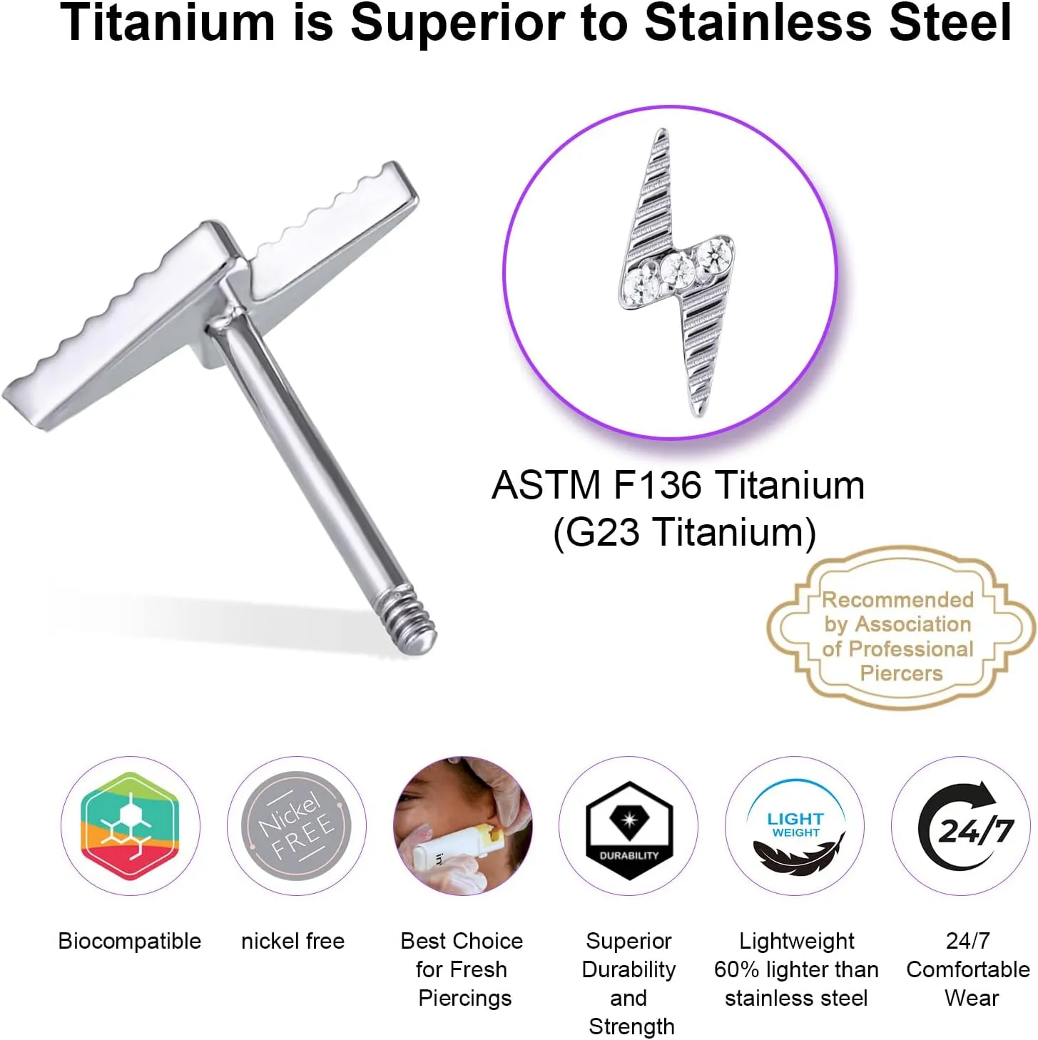 Threadless Flat Back Earrings Hypoallergenic, Silver Stud Earrings for Women, Nap Earrings for Helix Tragus Conch Piercing Jewelry, 18gauge Cartilage Earring